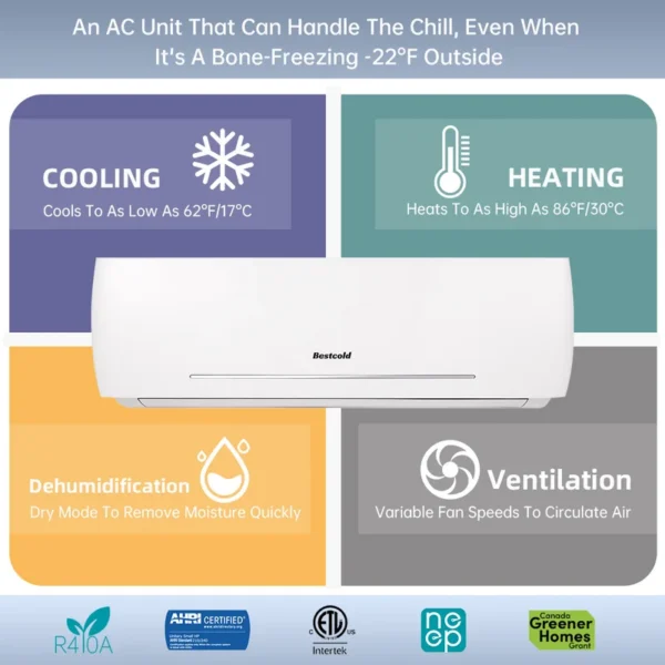 Smart Air Conditioner, 9000BTU 0.75TON, DC - view 6