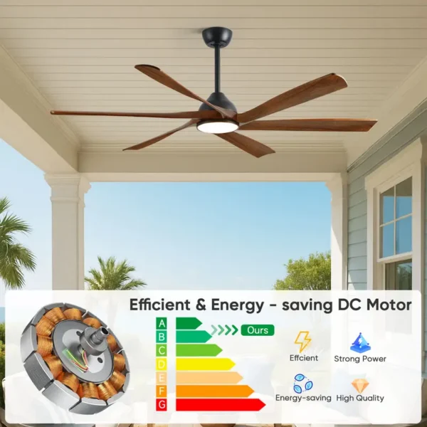 Smart Ceiling Fan, LED, 8282 CFM, 40W(0.05hp) - view 2