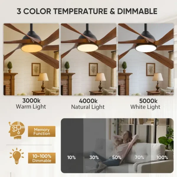 Smart Ceiling Fan, LED, 8282 CFM, 40W(0.05hp) - view 3