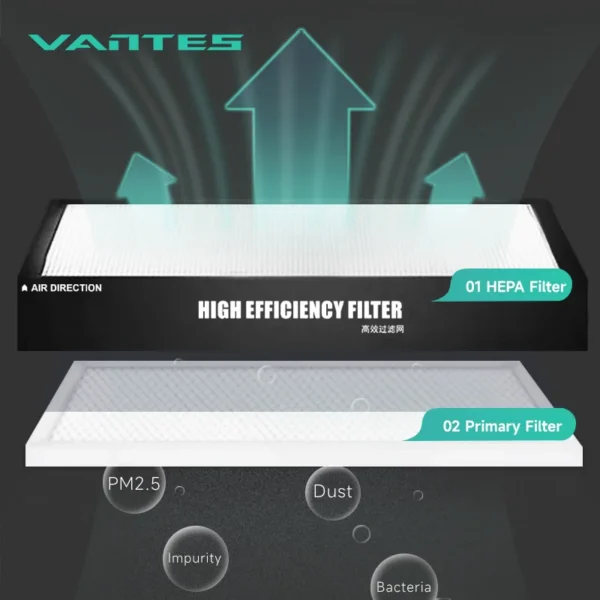 Smart Control Home Dehumidifier, Ceiling, ERV - view 5