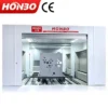 Smart Control Panel, 110V, 5.5