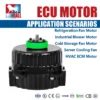 Smart Controlled Ecu Motor, IP67, HVAC