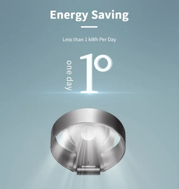 Smart Leafless Fan, Wall, Electric, Plastic - view 3