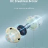 Smart Leafless Fan, Wall, Electric, Plastic - view 4