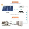 Smart Swamp Cooler, Solar, Electric, Plastic - view 2