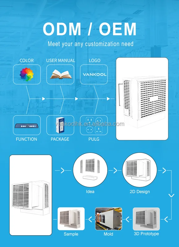 Smart Swamp Cooler, Solar, Electric, Plastic - view 6