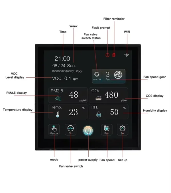 Smart Vent Controller, CO2, PM2.5, VOC - view 4