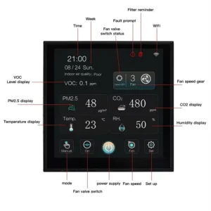 Smart Ventilation Controller, 4", TFT, CO2, PM2.5
