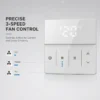 Smart Wifi Air Conditioner, 0-10v, Air Conditioning - view 2