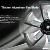 Smoking Room Exhaust Fan, 380, Axial - view 4