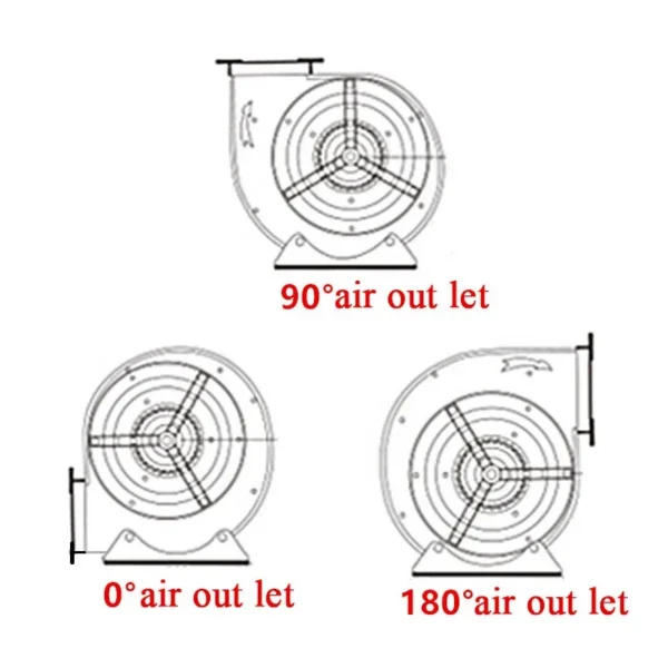 Snail Centrifugal Exhaust Fan, DKT4D-200, 200mm, Radial - view 2