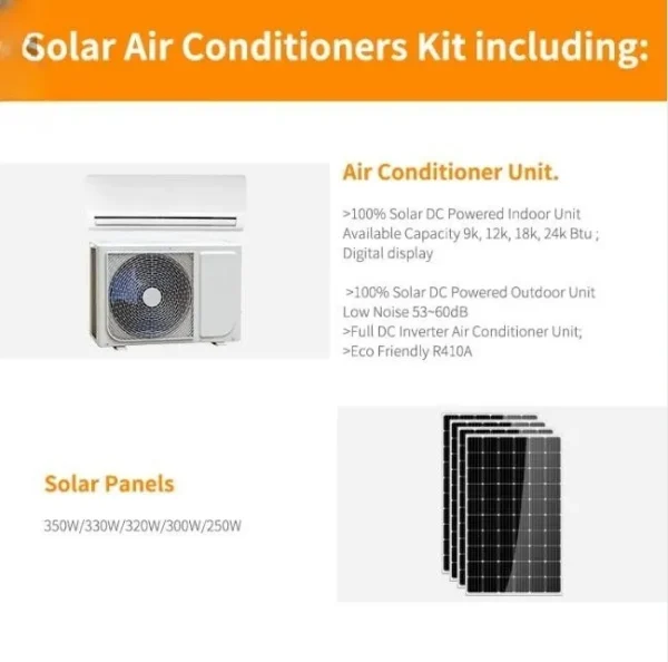 Solar Air Conditioner, 9000, BTU - view 5