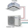 Solar Air Conditioner, ACDC, 24000BTU - view 2