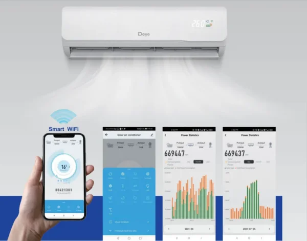 Solar Air Conditioner, ACDC, 24000BTU - view 4
