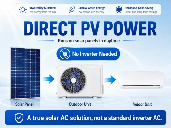 Solar Air Conditioner, WIFI, 12000, BTU, 48V - view 4