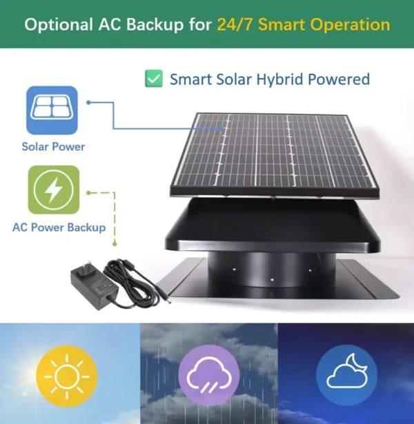 Solar Attic Vent Fan, 25W-60W, Brushless, Roof - view 6