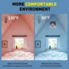 Solar Attic Ventilation Fan, 25W, Roof, Plastic - view 4