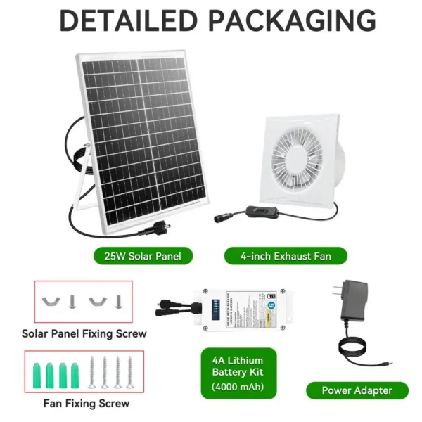 Solar Exhaust Fan, 25W, 4A, Brushless, Waterproof - view 5