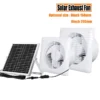 Solar Exhaust Fan, 6inch, Plastic, Axial, 2.9W - view 2
