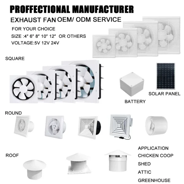 Solar Exhaust Fan, 6inch, Plastic, Axial, 2.9W - view 5