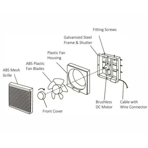 Solar Exhaust Fan, Wall, IP68 - view 4