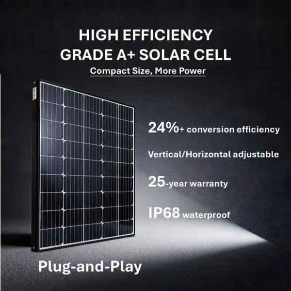 Solar Exhaust Fan, Waterproof, Wall - view 5