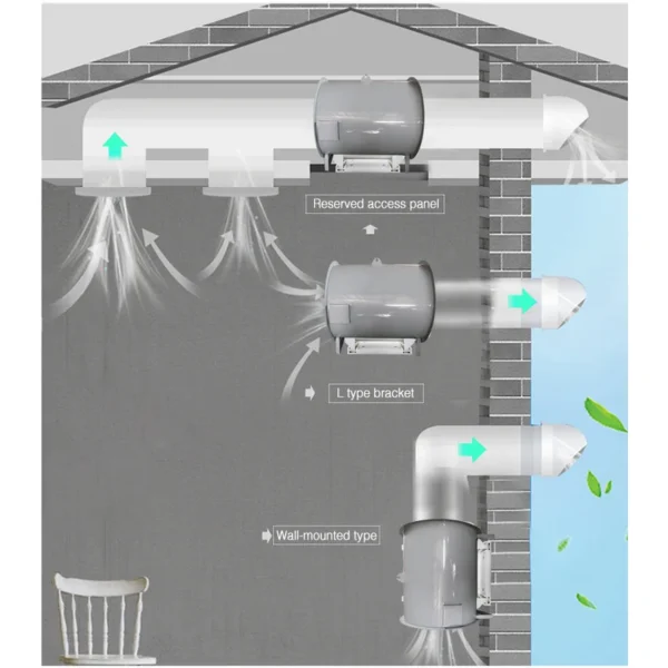 Solar Exhaust Ventilation Fan, Customized, Electric - view 6