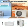 Solar Hybrid Air Conditioner, 1.5p, 220V, Inverter, 12000BTU - view 4