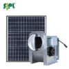 Solar Panel, 40W, Inline, Ducted