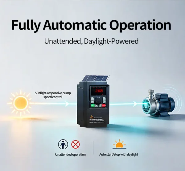 Solar Pump, XLY710, Inverter, 11KW-22KW, MPPT - view 3