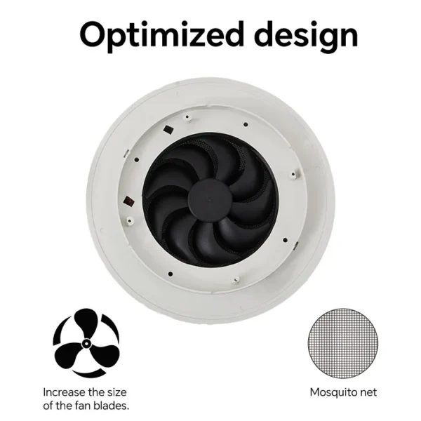 Solar Ventilation Fan, HOMFUL, ABS, Roof - view 3