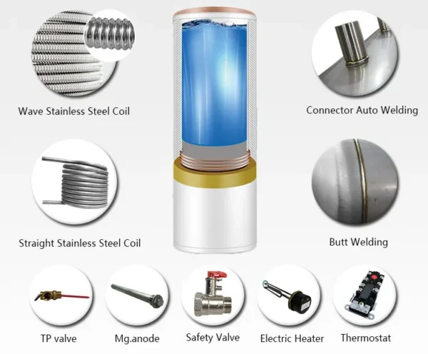 Solar Water Heating Pump, HANDA, Stainless, Steel - view 2