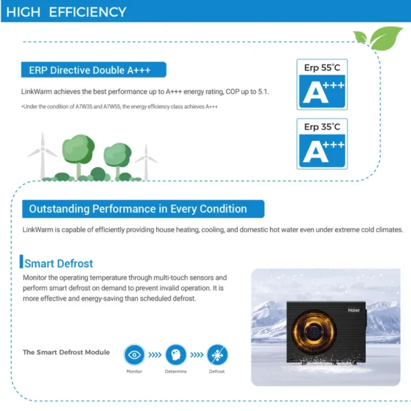 Source Heat Pump, 8kw, 10kw, 12kw, 14kw - view 6