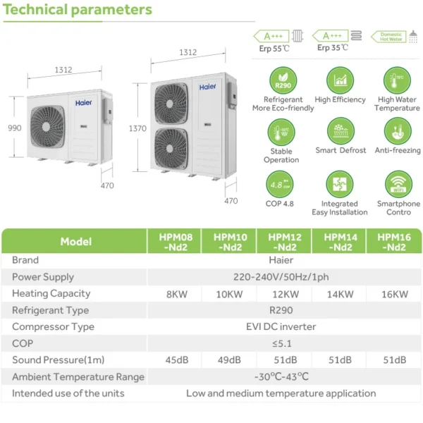 Source Heat Pump, Portable, 9kw, 23kw, Inverter - view 6