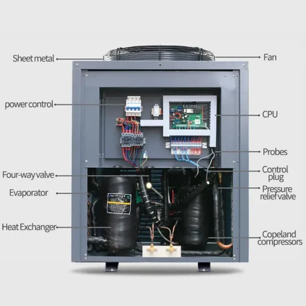 Source Spa Heat Pump, 50KW, Stainless, Steel - view 6