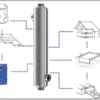 Spa Automation Heat Exchanger, Titanium, ST16, SP55 - view 3