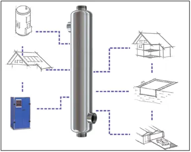Spa Automation Heat Exchanger, Titanium, ST16, SP55 - view 3