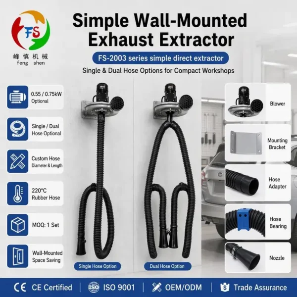 Space Saving Aluminum Fan, Wall, 220V/380V - view 2
