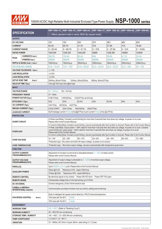 Speed Controllers Regulators, 1000W, MEANWELL, NSP-1000-12 - view 6