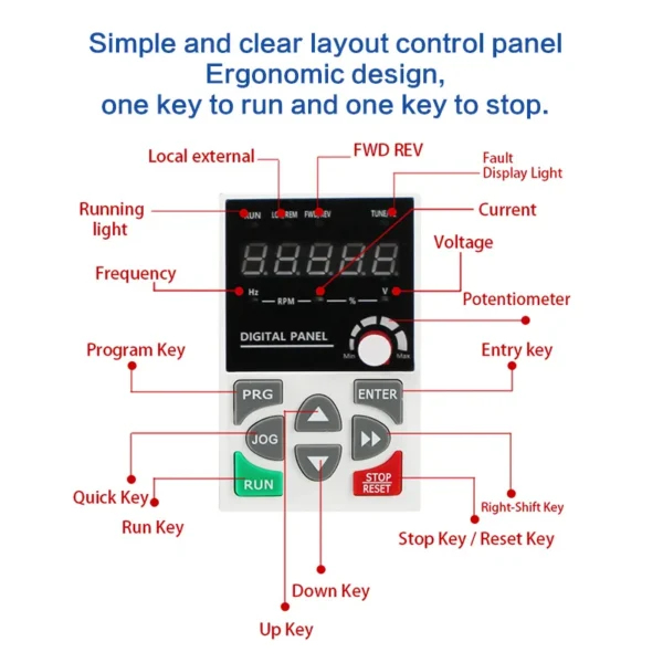 Speed Controllers Regulators, 110v, 0.75kw, 1.5kw, 2.2kw - view 3