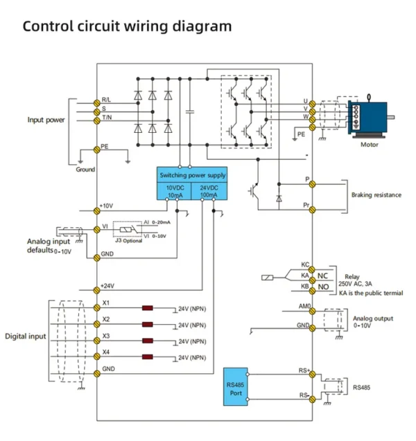 Speed Controllers Regulators, VFD, SOWAKAM, SW100, 380V - view 5