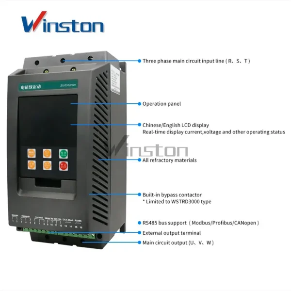 Speed Controllers Regulators, WSTR3022, 22kw - view 5