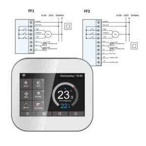 Speed Fan, 0-10V, MC6-FF1