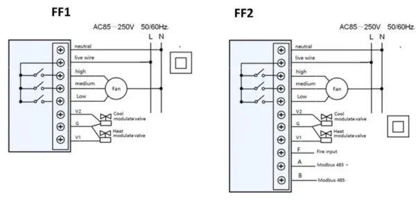Speed Fan, 0-10V, MC6-FF1 - view 6
