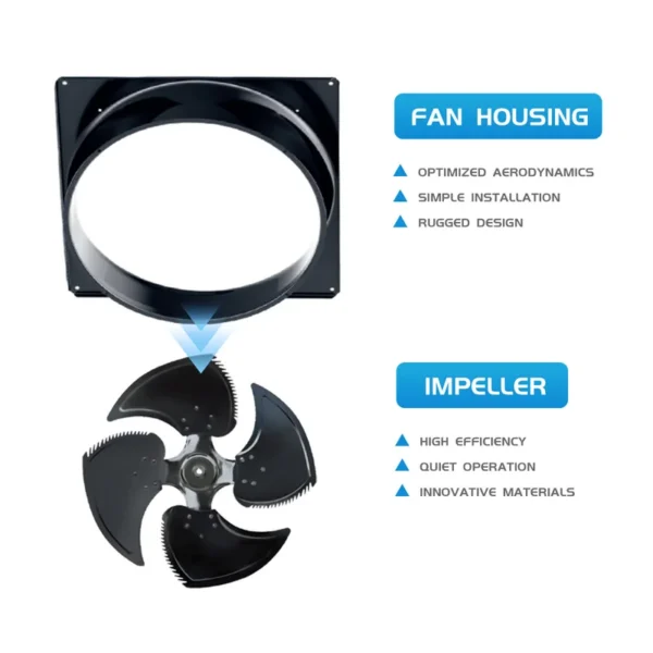 Speed Industrial Axial Fan, SANXIN, 380V, Aluminium - view 4