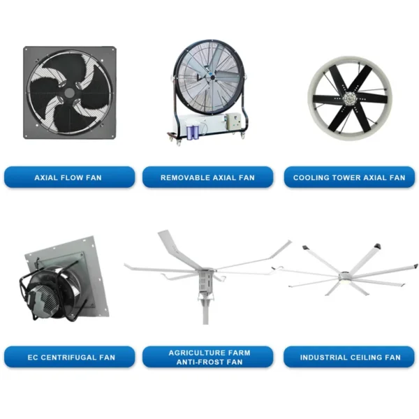 Speed Industrial Axial Fan, SANXIN, 380V, Aluminium - view 6