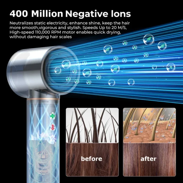 Speed Ionic Brushless Motor, 7-in-1, 1400W, 110, 000 - view 6
