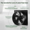 Speed Square Exhaust Blower, Axial, 380 V, electric - view 5