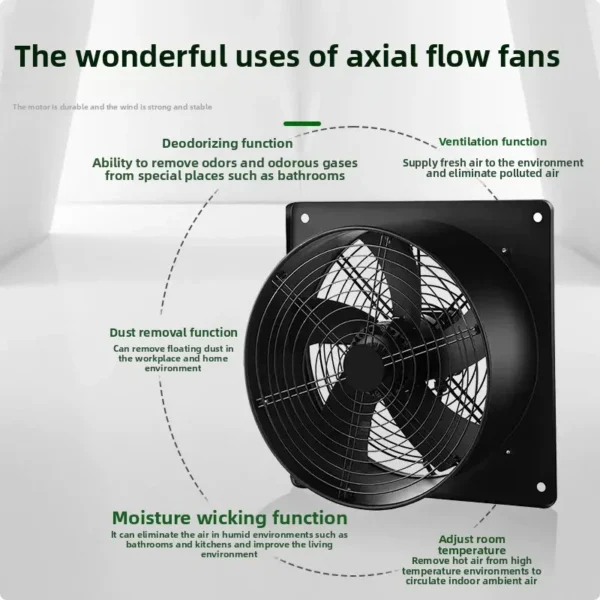 Speed Square Exhaust Blower, Axial, 380 V, electric - view 5