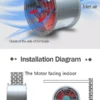 Speed Super Industrial Fan, Axial, 110V, Stainless Steel - view 5